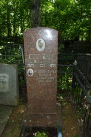 Файнгерц Шимон Лейбович, Москва, Востряковское кладбище